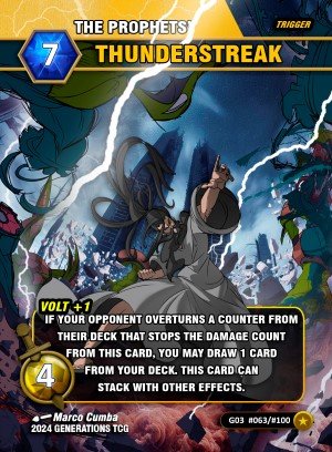 Guy Takahashi's Thunderstreak